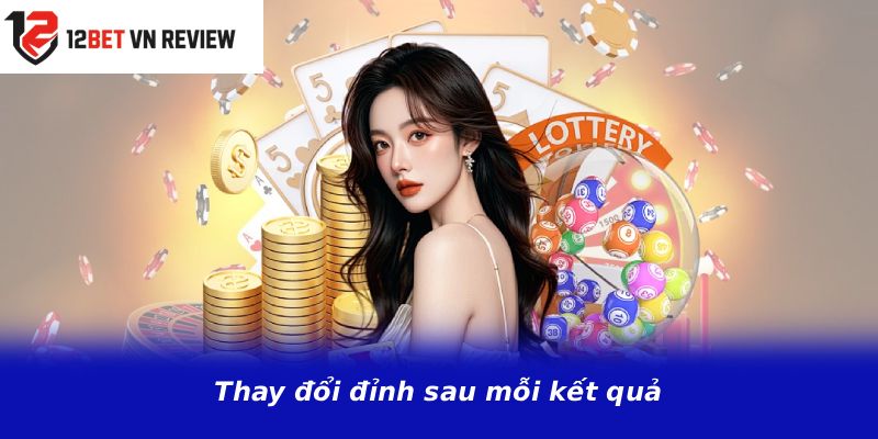 Thay đổi đỉnh sau mỗi kết quả